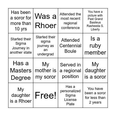 Nevada Area Bingo Card