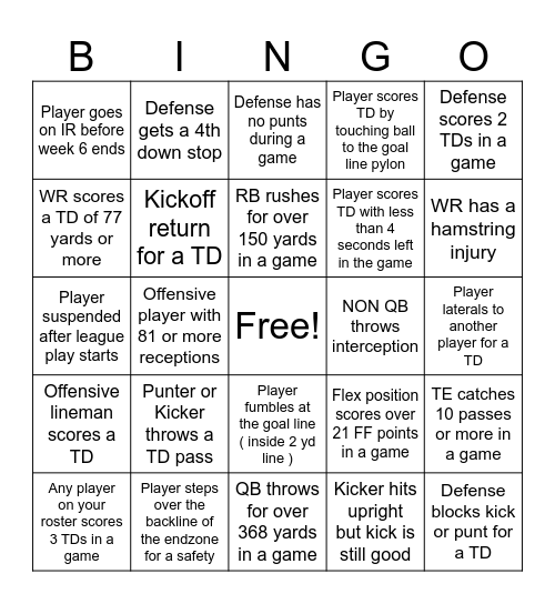 The Juice Bingo Card