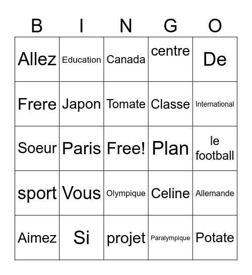 Révision du Vocabulaire Bingo Card