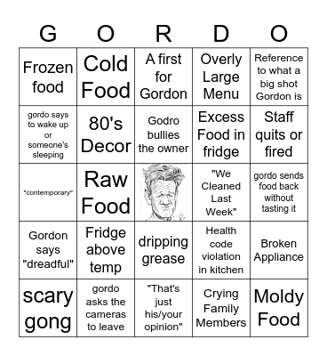 Kitchen Nightmares Bingo! Bingo Card