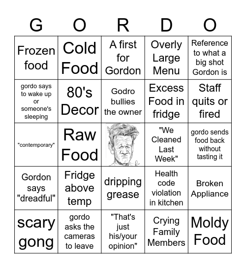 Kitchen Nightmares Bingo! Bingo Card