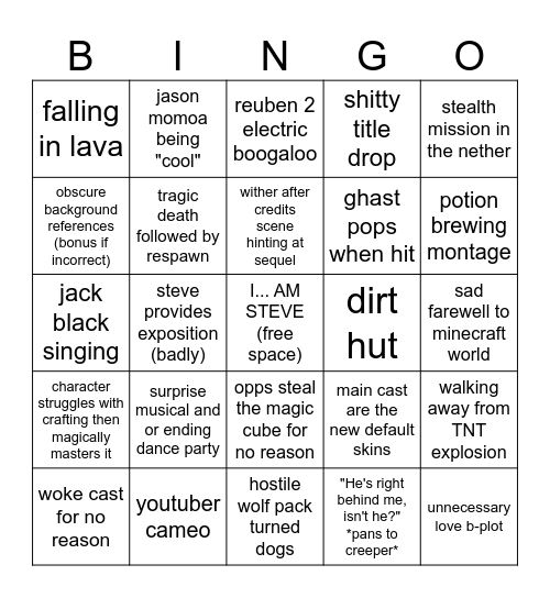 A MINECRAFT MOVIE TROPE BINGOwalki Bingo Card