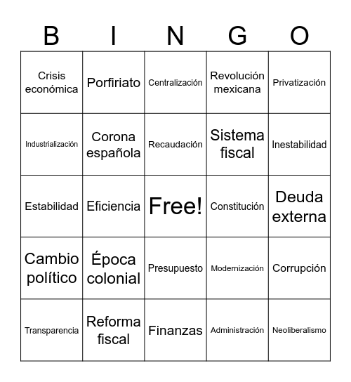 Presupuesto en México Bingo Card