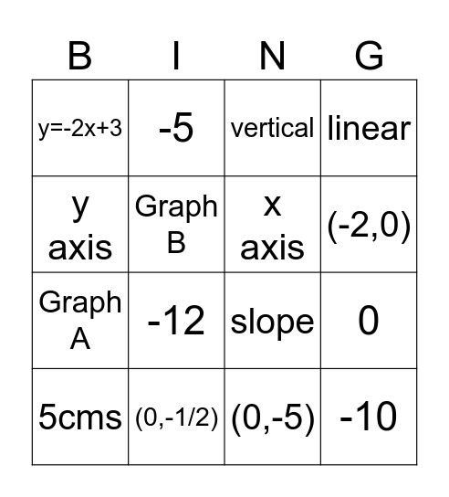 Linear Equations! Bingo Card