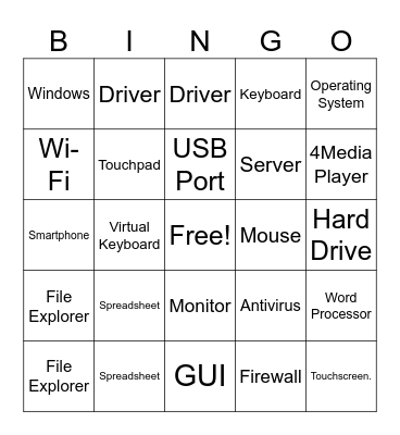 ICT BINGO Card