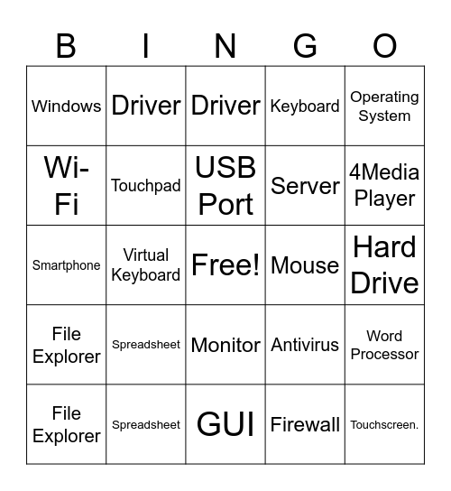 ICT BINGO Card