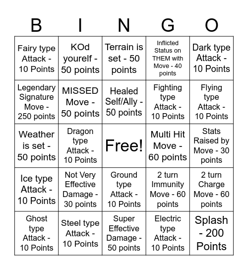 Metronome Mayhem Bingo Card