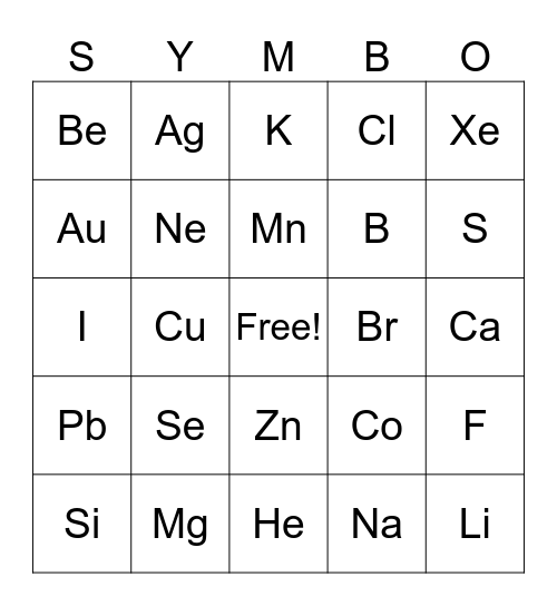 Table of Elements Bingo Card