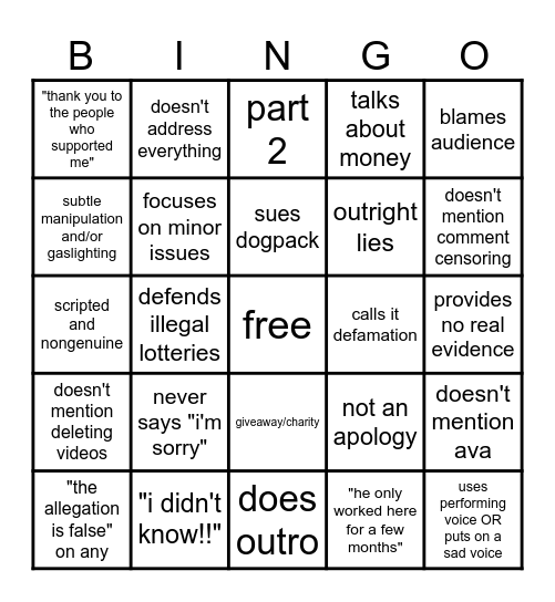 MrBeast Response Bingo Card