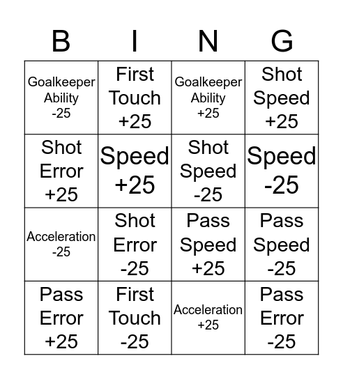 Fifa Challenge Bingo Card