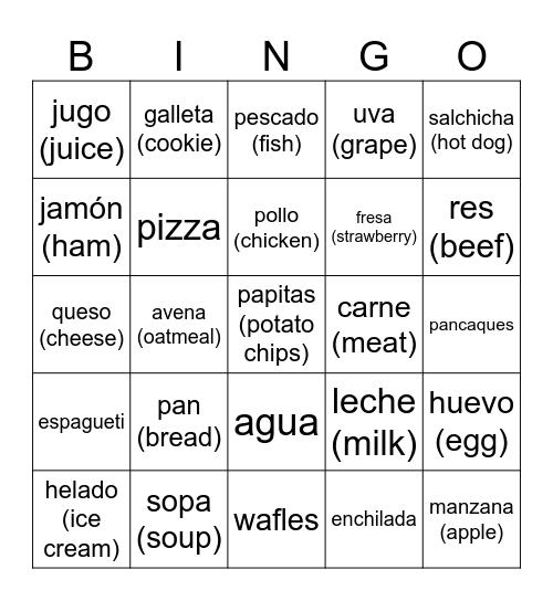 Food Bingo Card