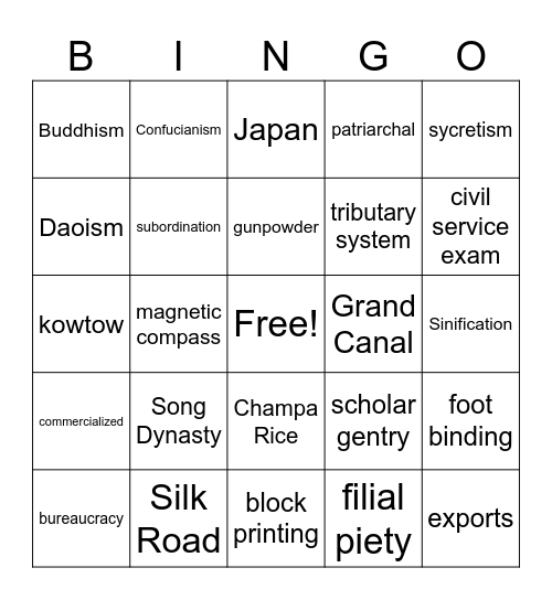 Unit 1.1 APW Bingo Card