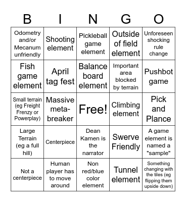 2024-2025 FTC  "INTO THE DEEP" Bingo Card