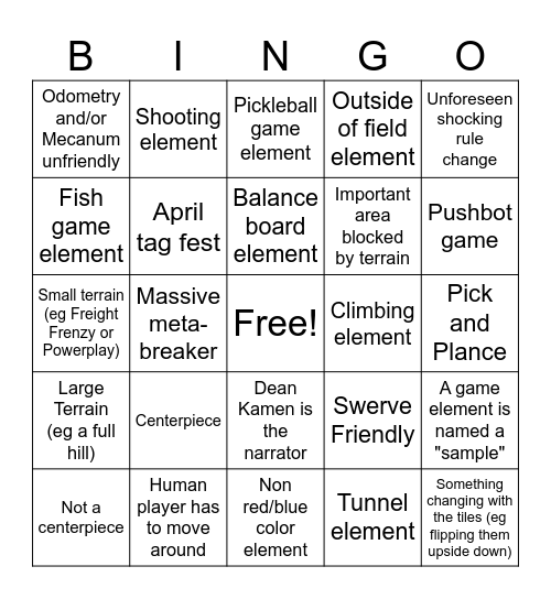 2024-2025 FTC  "INTO THE DEEP" Bingo Card