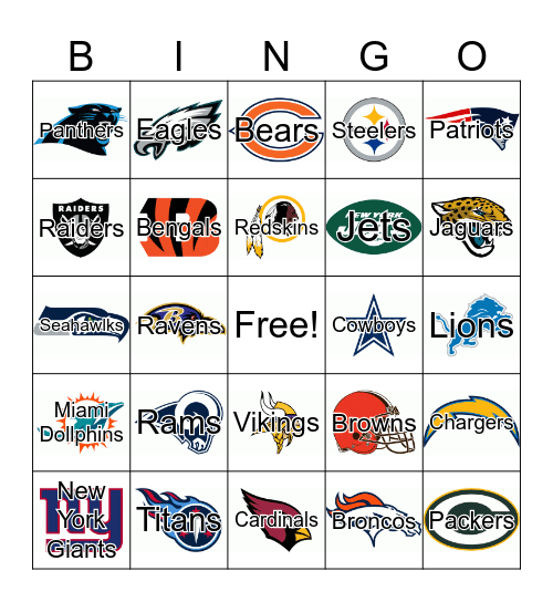 NFL football teams Bingo Card