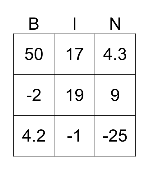 2.02 Addition & Subtraction Equations Bingo Card