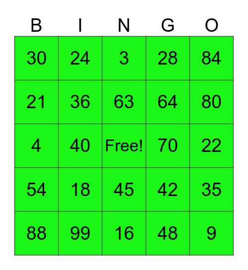 Multiplication Bingo Card