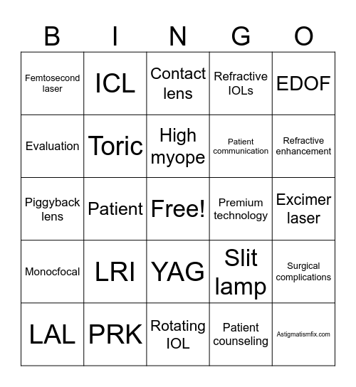 CME BINGO Card