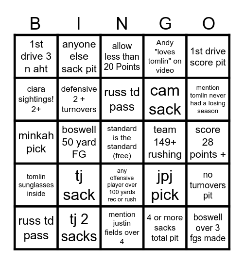 steelers falcons mingo Bingo Card