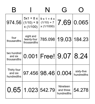 Place Value Bingo Card