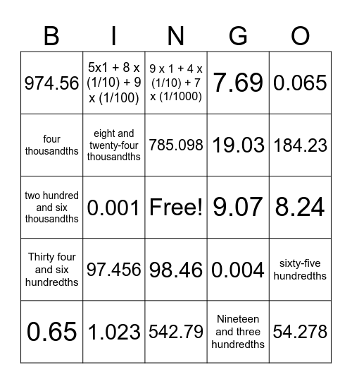 Place Value Bingo Card