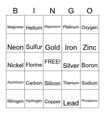 Periodic table elements Bingo Card