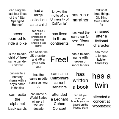 FIND SOMEONE WHO Bingo Card