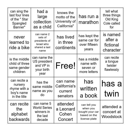 FIND SOMEONE WHO Bingo Card