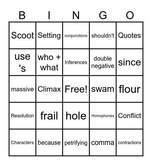 ELA REVIEW Bingo Card