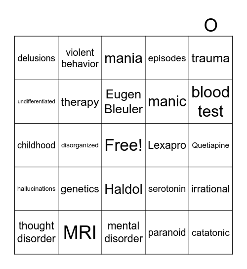 SCHIZOPHRENIA Bingo Card