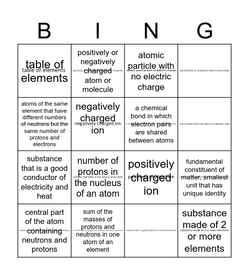 Basic Chemistry Bingo Card