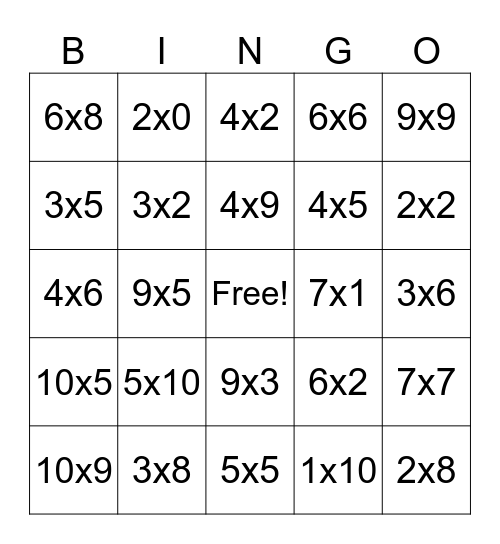 Multiplication Bingo Card