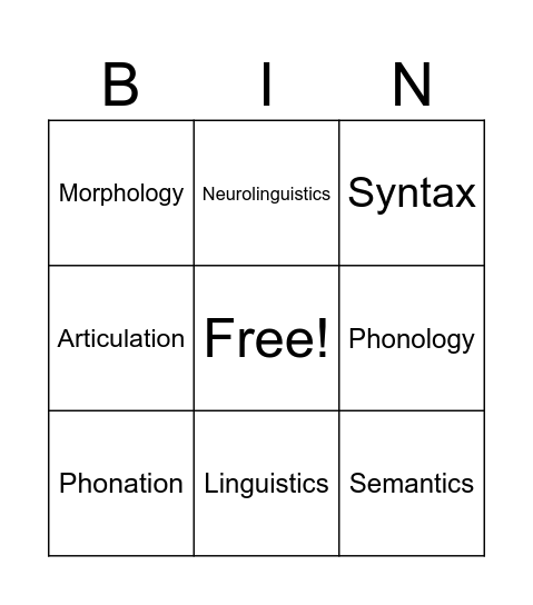 IPA Bingo Card