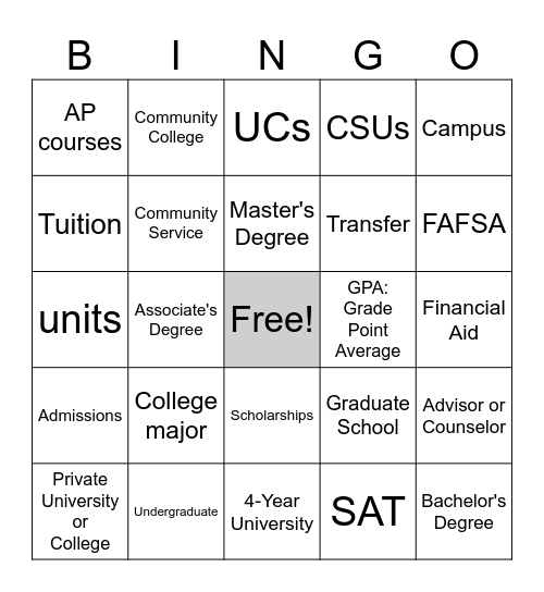 EAOP GUEST SPEAKER BINGO Card