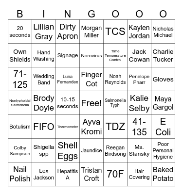 4th Period Bingo Card