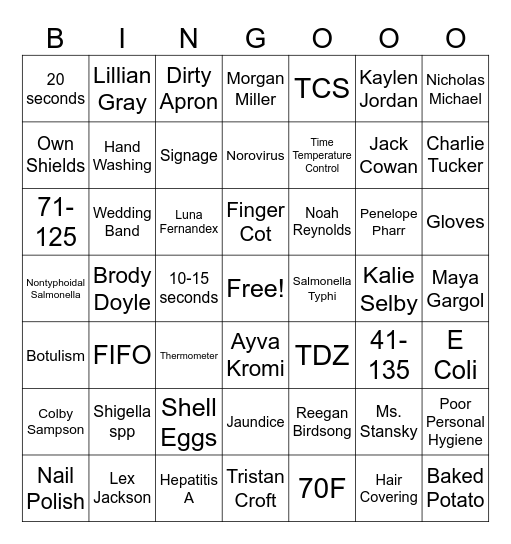 4th Period Bingo Card