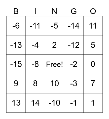 Algebra Bingo Card