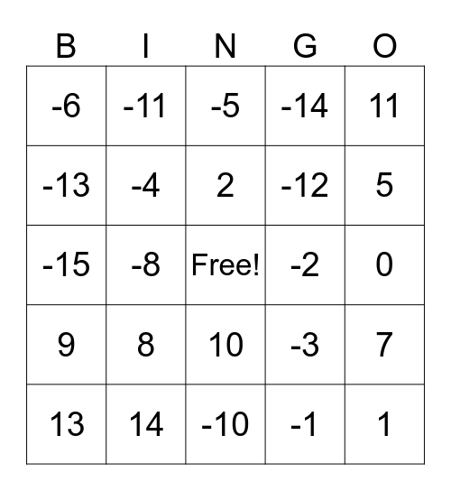 Algebra Bingo Card