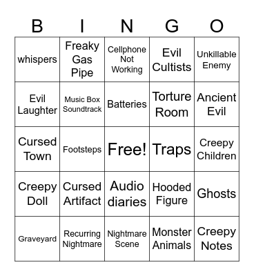 Horror Game Tropes Bingo Card