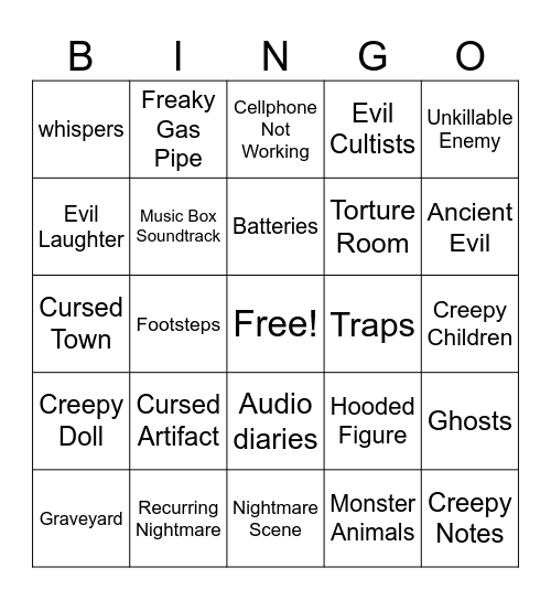 Horror Game Tropes Bingo Card