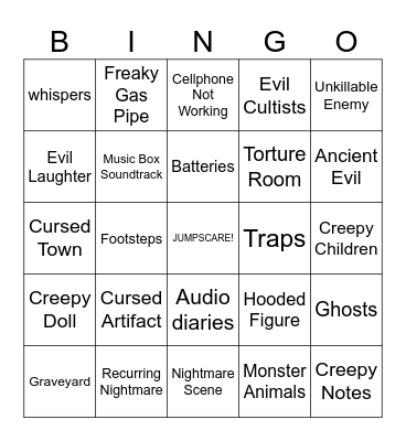 Horror Game Tropes Bingo Card