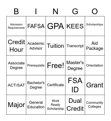 College Lingo Bingo Card