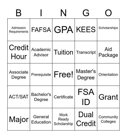 College Lingo Bingo Card