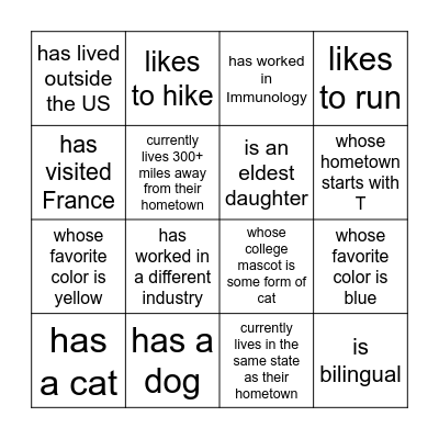 Find someone who matches a grid and have them sign. No repeats! You can only use your own name once. Bingo Card