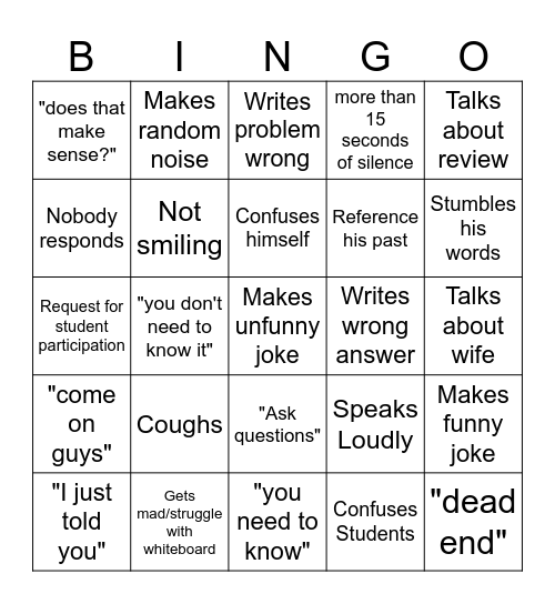 Mannerisms Bingo Card