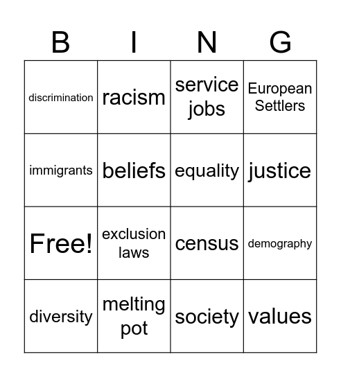 Civics - Chapter 1 Bingo Card