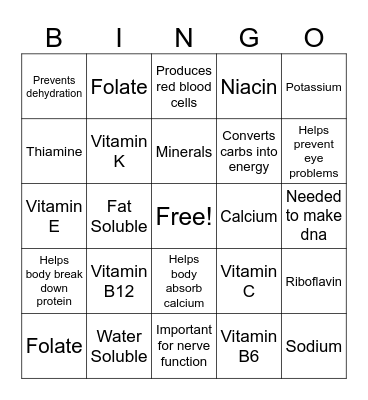 Vitamins and Minerals Bingo Card