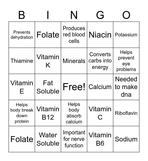 Vitamins and Minerals Bingo Card