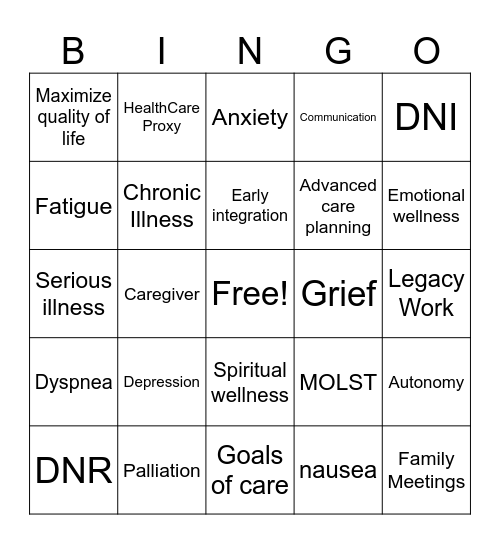 Palliative Care Bingo Card