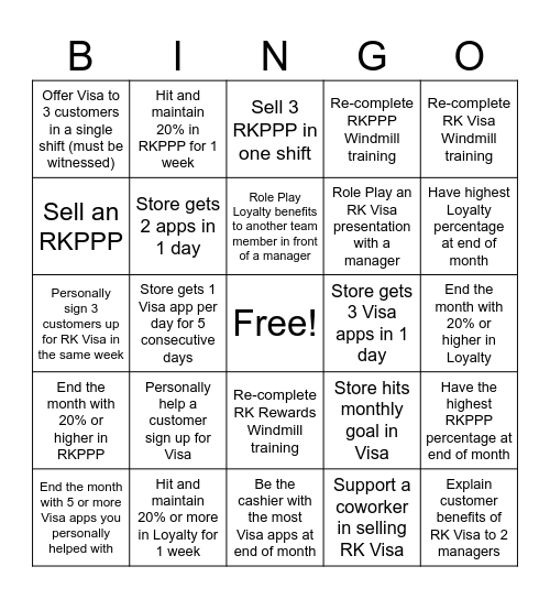 KPI Bingo Card